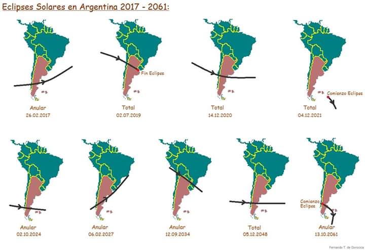 Proximos Eclipses Solares